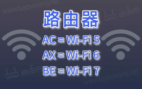 路由器ac ax be是什么意思？代表什么？